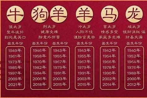 83属什么|1983年属什么生肖属相 1983年属相的五行是什么